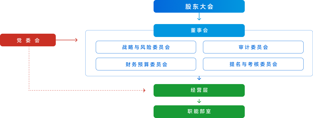 九州酷游(酷游·ku游)官方网站