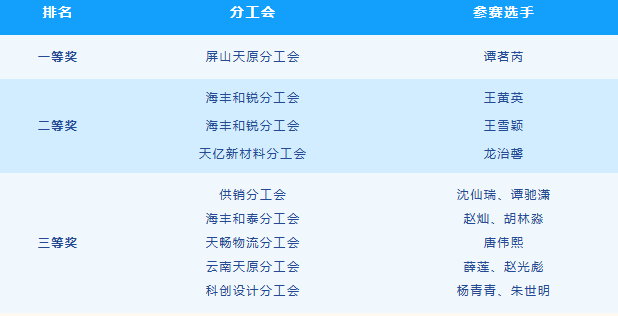 九州酷游(酷游·ku游)官方网站